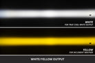 User 3