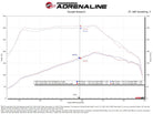 Technical Bulletin